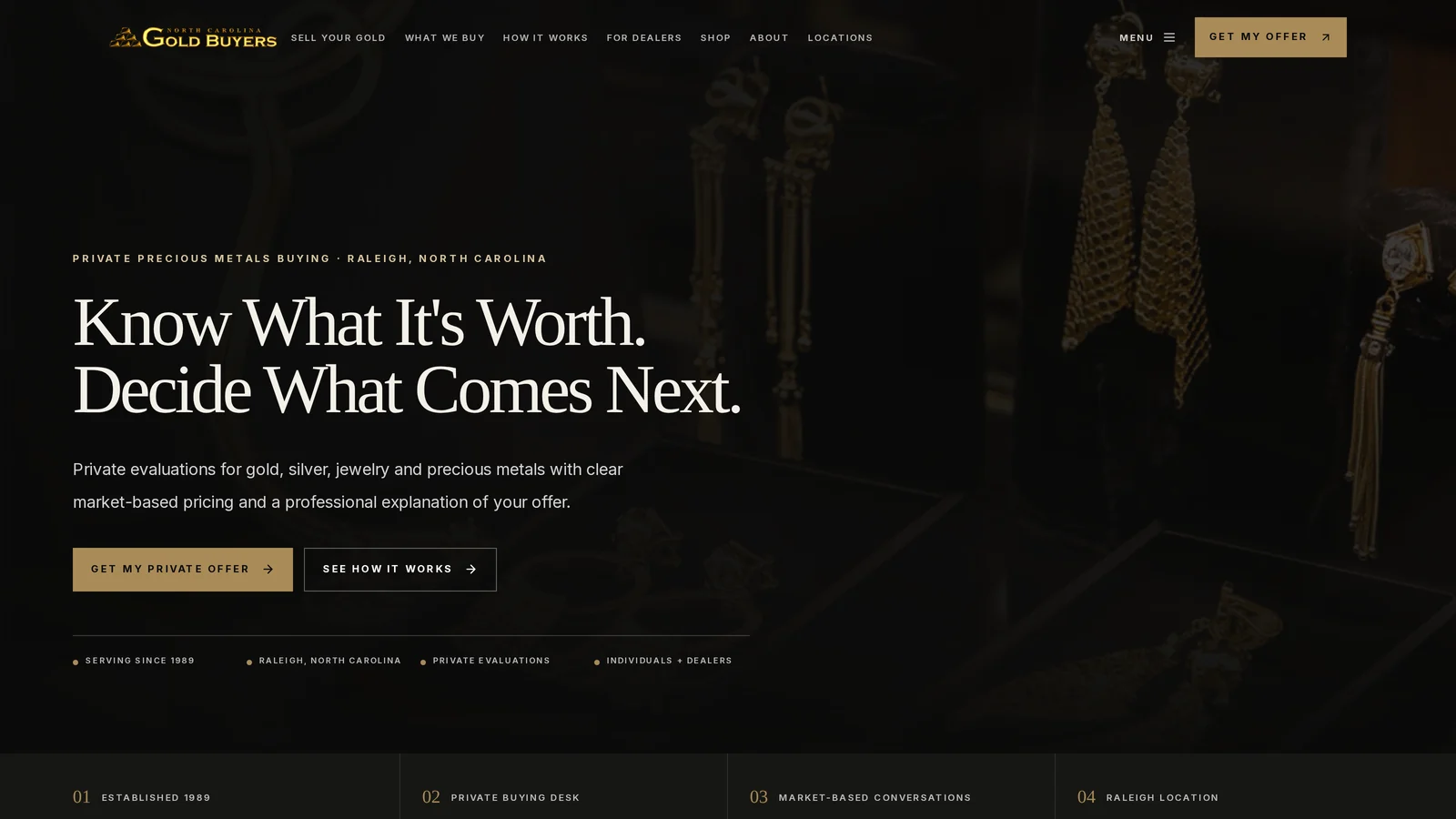 North Carolina Gold Buyers home page: a dark, gold-lit opening with the headline Know What It’s Worth. Decide What Comes Next. and a Get My Private Offer button.