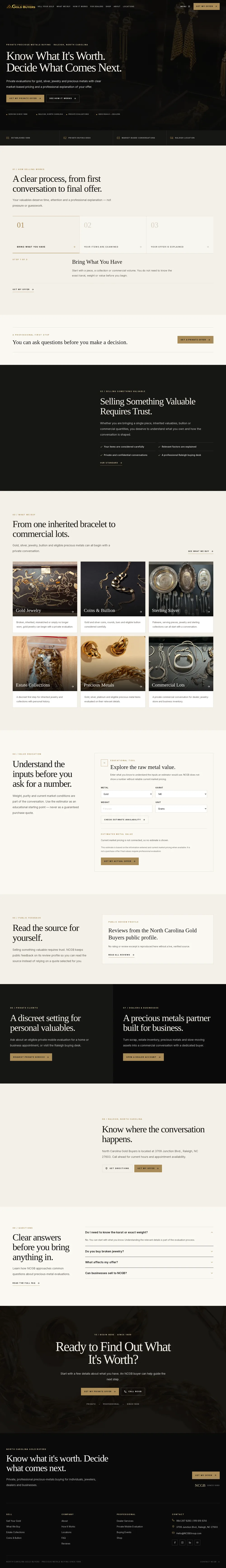 The complete North Carolina Gold Buyers home page, top to bottom.